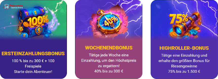 Boni mit und ohne Einzahlung Boni mit und ohne Einzahlung im Internet Azur Slot Casino
