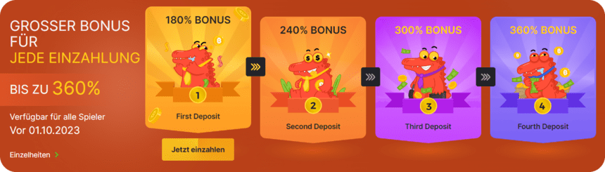 Promotionsgebote Promotionsgebote in bc Casino Online
