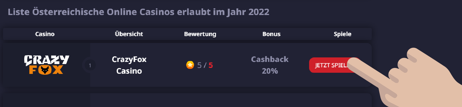 Gehen Sie zur Casino-Website Gehen Sie zur Casino-Website