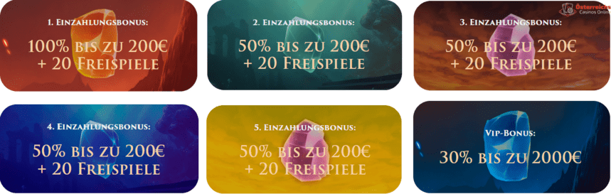 Promotionsgebote Promotionsgebote in Casino Rex Casino Online