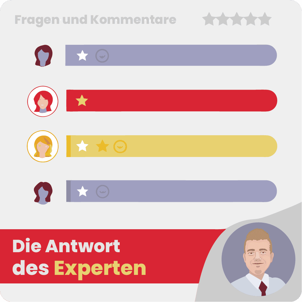 Aktiver Austausch mit der Community und kontinuierliches Monitoring der Markenreputation Aktiver Austausch mit der Community und kontinuierliches Monitoring der Markenreputation