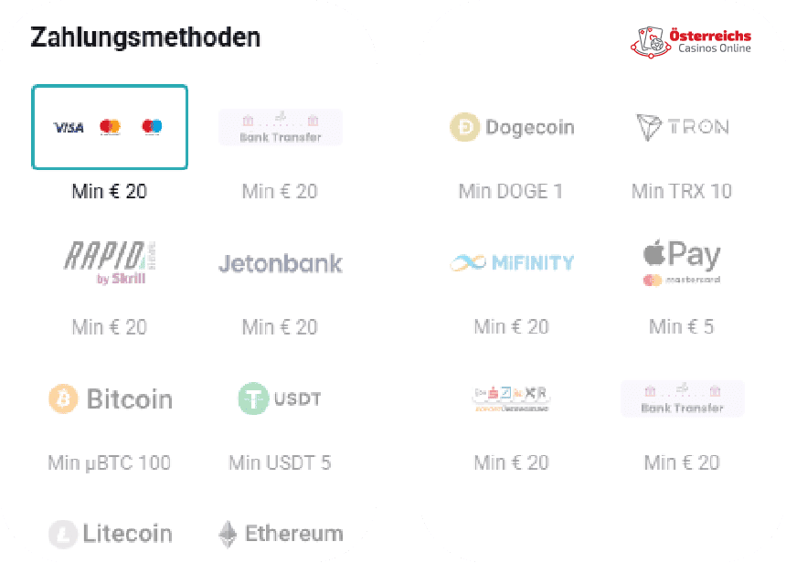 Welche Zahlungsmethoden sind bei Korucasino am schnellsten?