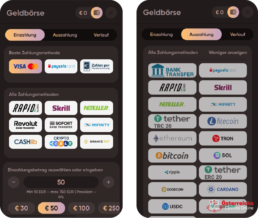 Auszahlungen innerhalb eines Tages für Spieler aus Österreich