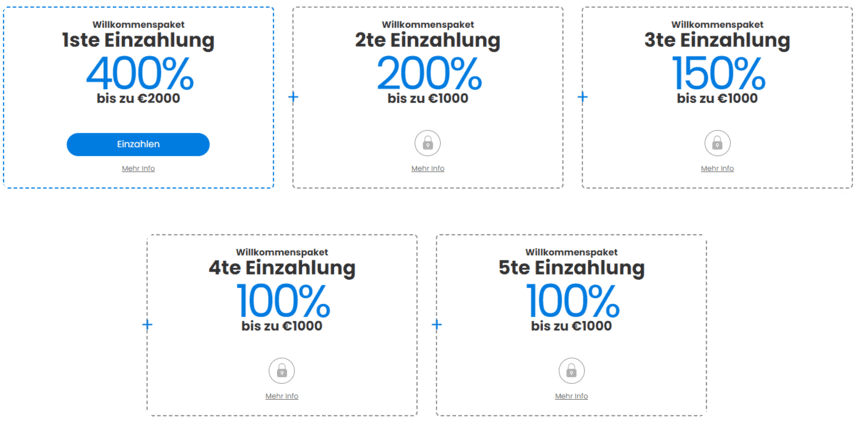 Promotionsgebote Promotionsgebote in MrSloty Casino Online