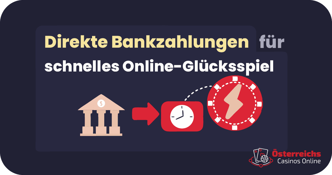 Direkte Bankzahlungen Direkte Bankzahlungen fĂĽr schnelles Online-GlĂĽcksspiel